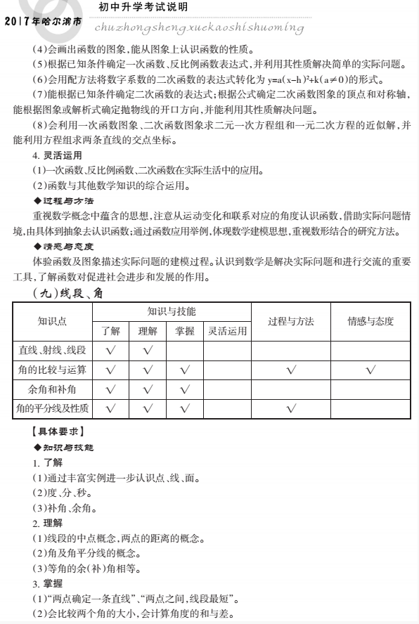 http://img.zqy.com/articleImage/201906/0459b458f4a3e8af13a2c55413754c77.png
