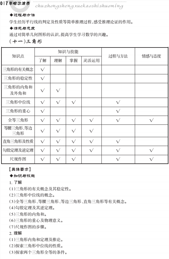 http://img.zqy.com/articleImage/201906/0865cc43560e35f31cbc2f9b3d65b4c9.png