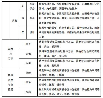 http://img.zqy.com/articleImage/201906/0ed24e6cb134176bf8c744253155d882.png