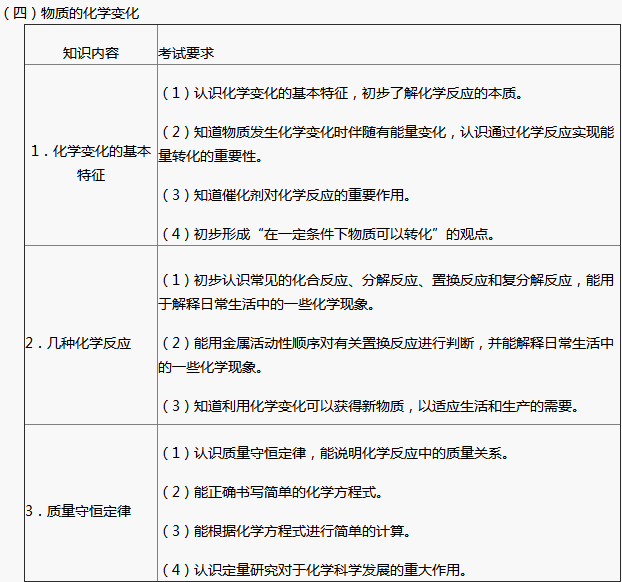 http://img.zqy.com/articleImage/201906/10f47f7332a636635a97dc05e032457f.png