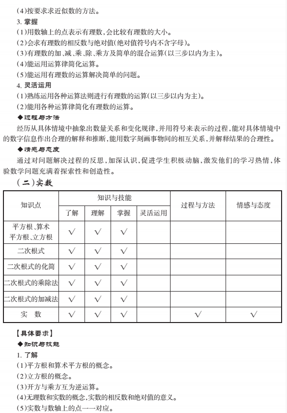 http://img.zqy.com/articleImage/201906/1c2d3c267723914b3580e2b335f89e8e.png