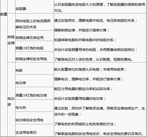 http://img.zqy.com/articleImage/201906/1d9b059a2c274c1ba7f64eb6a4c1b6d2.png