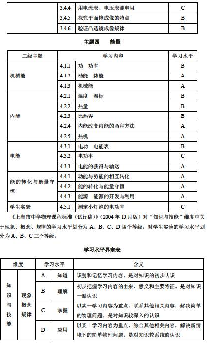 http://img.zqy.com/articleImage/201906/2087c2048649a287d50ec17ae9636191.png