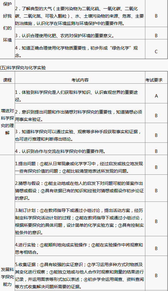 http://img.zqy.com/articleImage/201906/209ff5f5b0e1d38f4b08aa2dc55324e4.png