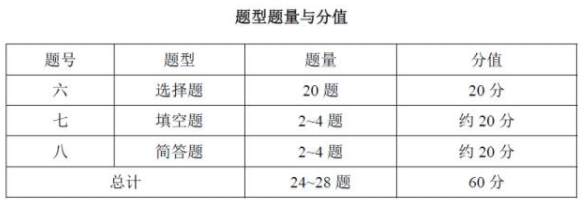http://img.zqy.com/articleImage/201906/27361d7b34733d98bbe06246badefc29.png