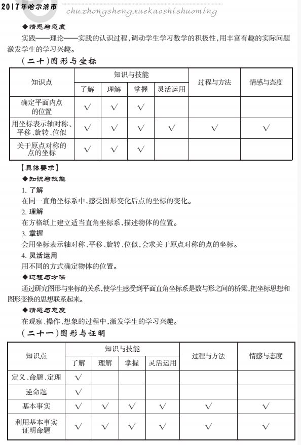 http://img.zqy.com/articleImage/201906/3878d436621cc960c1cc5caded37bc73.png