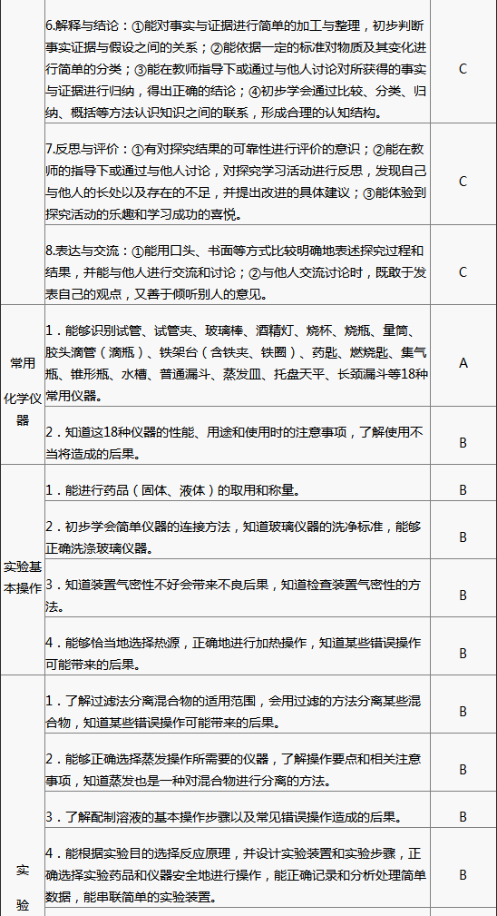 http://img.zqy.com/articleImage/201906/393d5e19a9d0aea3b75c1ac3f8d8e92c.png