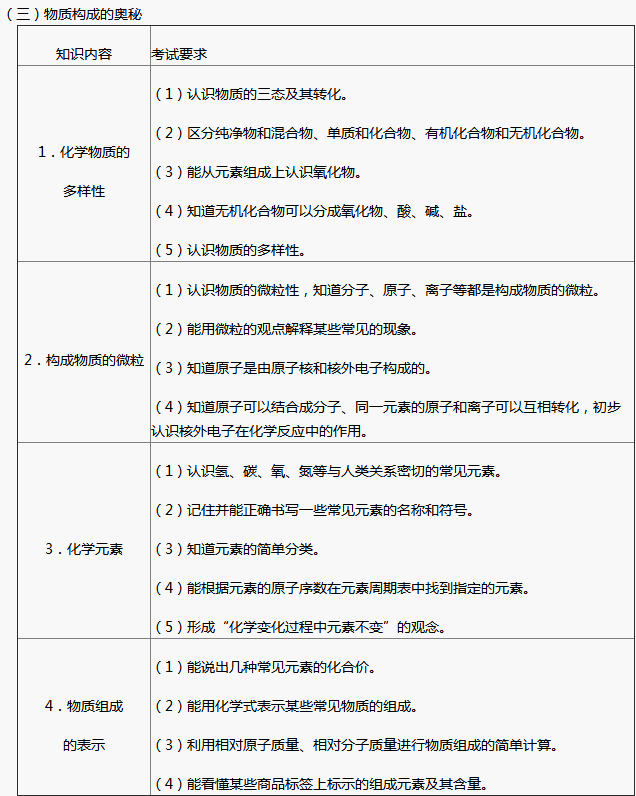 http://img.zqy.com/articleImage/201906/3cbf2b3de431c40e81c5f14109ee5ad6.png