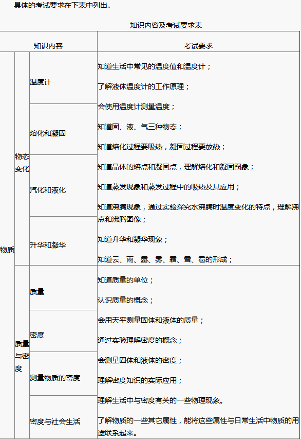 http://img.zqy.com/articleImage/201906/3e92412795998fa1261e18c4c474f324.png