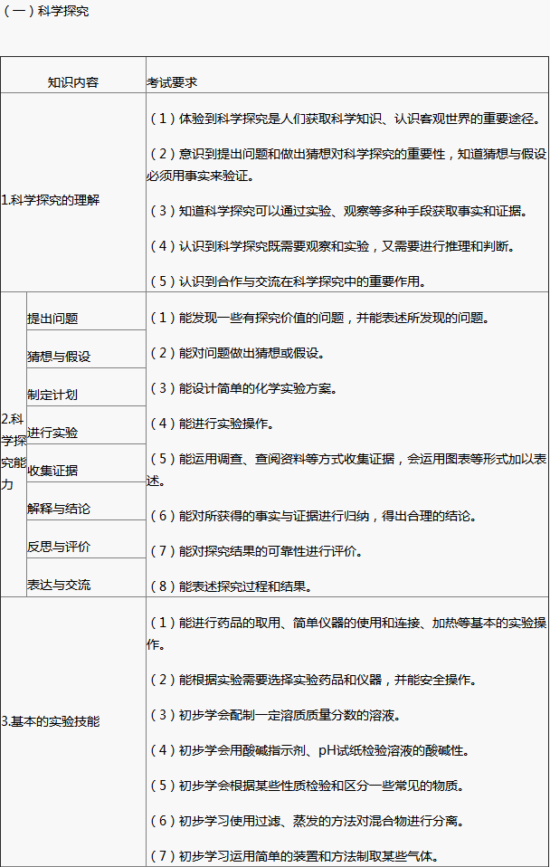 http://img.zqy.com/articleImage/201906/42fd3d528f7adffe7f919554c488c1d5.png