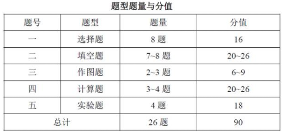 http://img.zqy.com/articleImage/201906/4e9c37afa2079c671044ab76743e571e.png