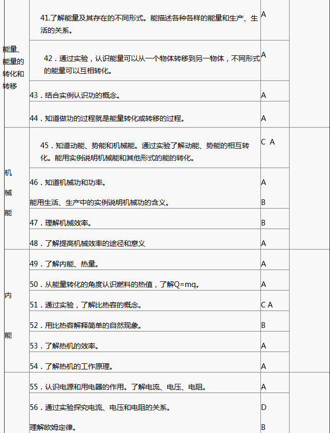 http://img.zqy.com/articleImage/201906/52709a6ef80c8ef49c7d3e2cd0395f69.png