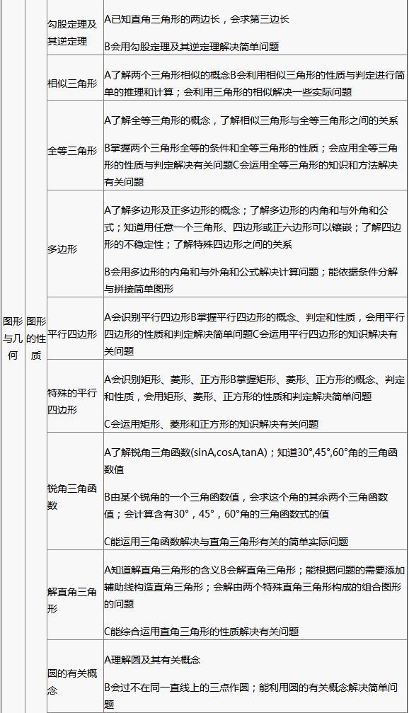 http://img.zqy.com/articleImage/201906/55bf7846a8e919946c9f7d5c55262269.png