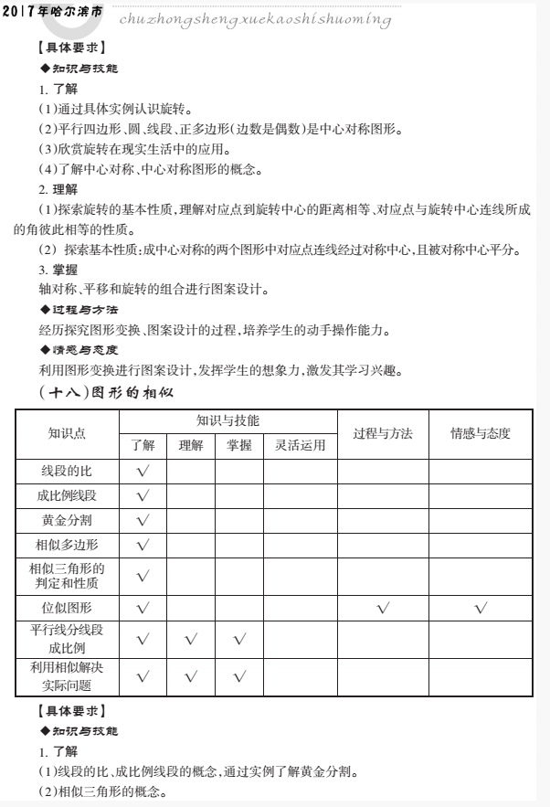 http://img.zqy.com/articleImage/201906/5603ae0aae8112dddaebacbf2e2e957c.png