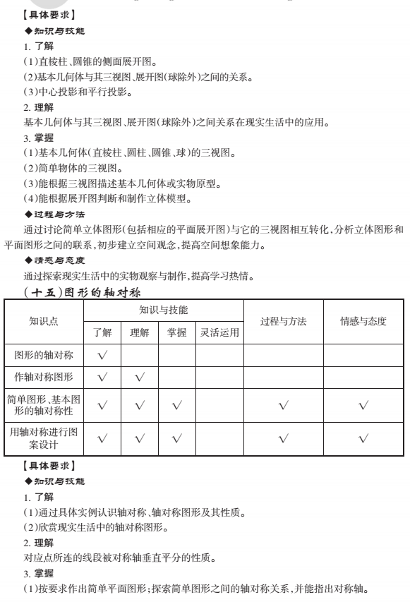 http://img.zqy.com/articleImage/201906/59fc1486991418be79f749e034f9d135.png