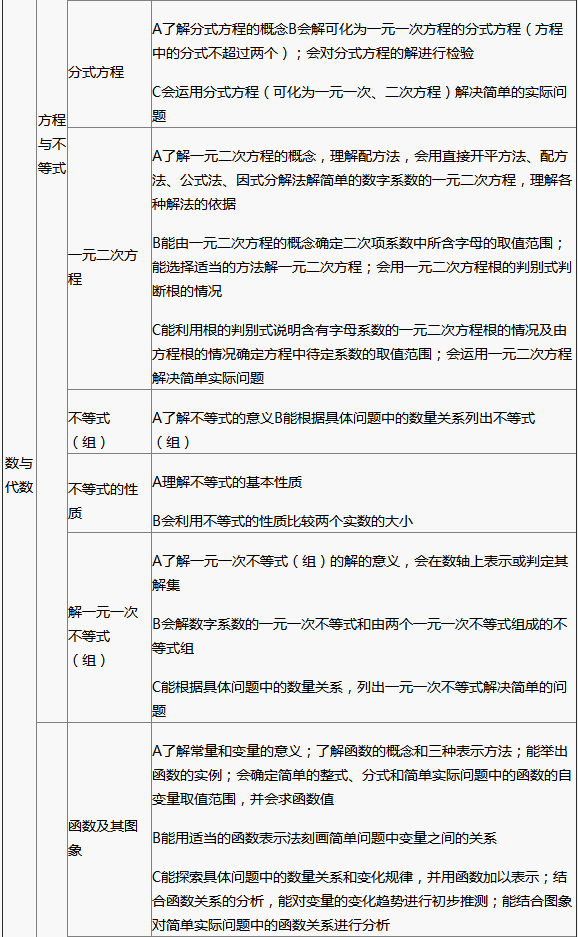 http://img.zqy.com/articleImage/201906/5adc2afec70bcb990ec7c7f185158bbc.png