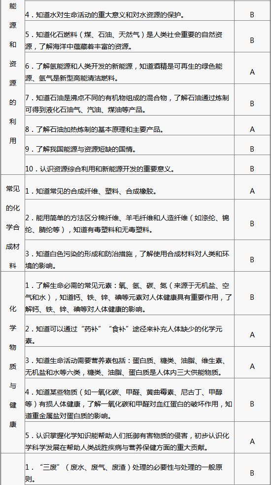http://img.zqy.com/articleImage/201906/5b26e0aba613b5ea5364084e02dfd79a.png
