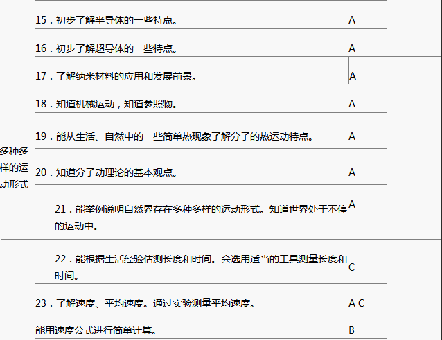 http://img.zqy.com/articleImage/201906/5df739876011277adb40b7b9946bdeec.png