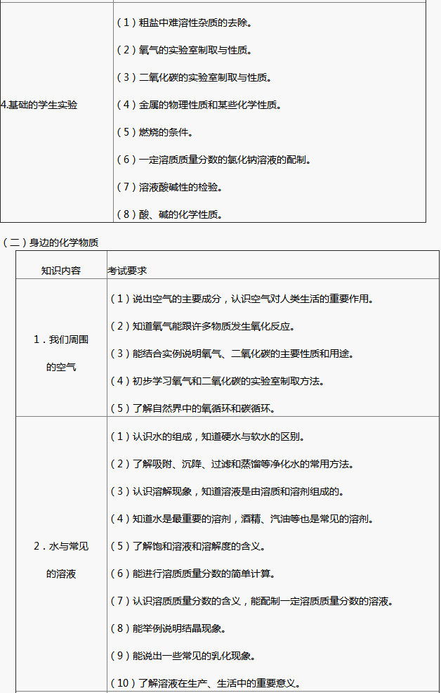 http://img.zqy.com/articleImage/201906/6911aa973eeb295a2e6edfbb7ef597ff.png