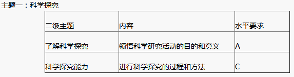 http://img.zqy.com/articleImage/201906/6da80d78611535c7dac6e647599d463e.png