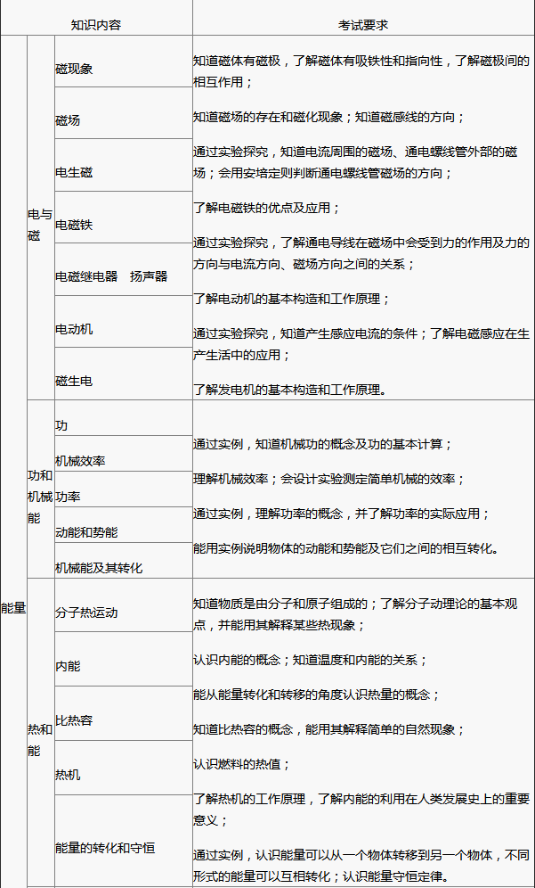 http://img.zqy.com/articleImage/201906/70fcffd90844035f4f3a095c689e3087.png