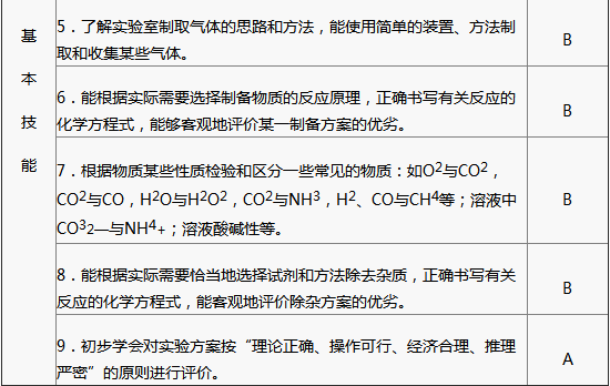 http://img.zqy.com/articleImage/201906/73af83270ab27d31151e5e275e9c8811.png