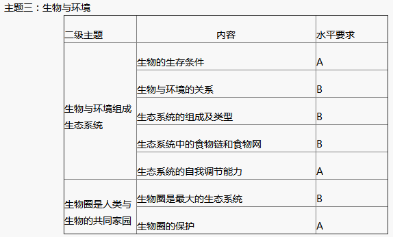 http://img.zqy.com/articleImage/201906/7570a4755c50386047e04e4c7a807528.png