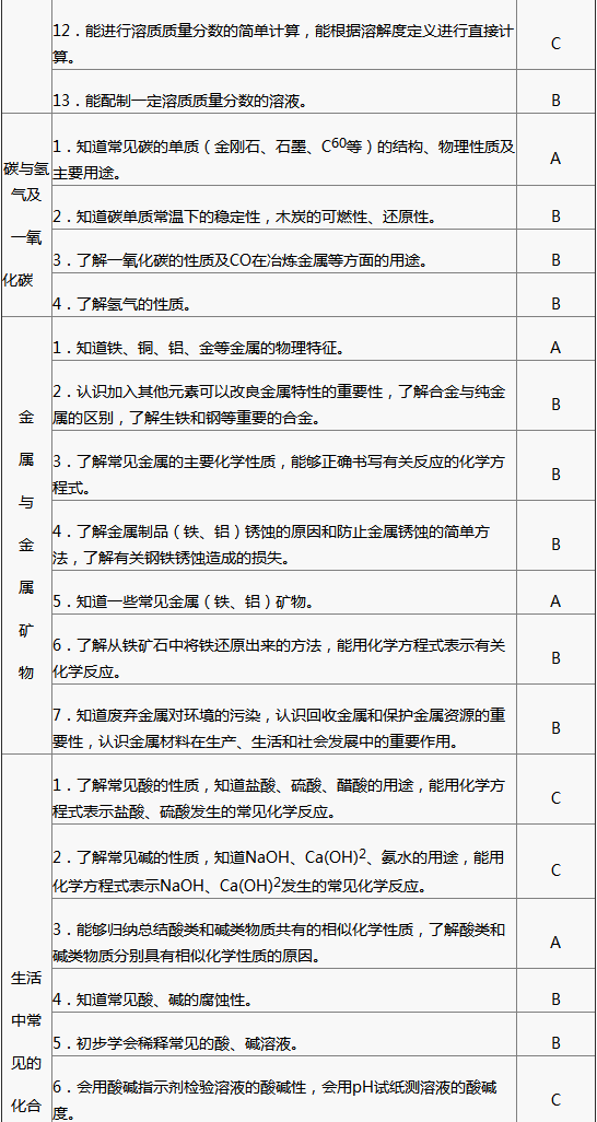 http://img.zqy.com/articleImage/201906/79c6b633b3d008b7f041287c10b5769c.png