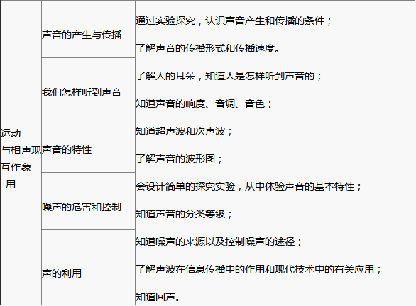 http://img.zqy.com/articleImage/201906/7c4ced9e7c59cbeb01a8b1d7521e46d6.png