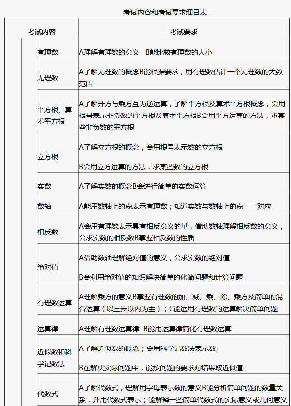 http://img.zqy.com/articleImage/201906/83bce58d728724957993178e10cd0162.png