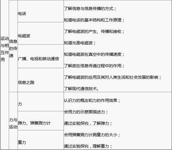 http://img.zqy.com/articleImage/201906/86813ae4bfab6bff641b86407f73b328.png