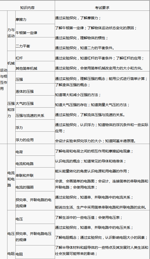 http://img.zqy.com/articleImage/201906/8cbcf8502eb95f23f38bfe4cb5747bd9.png