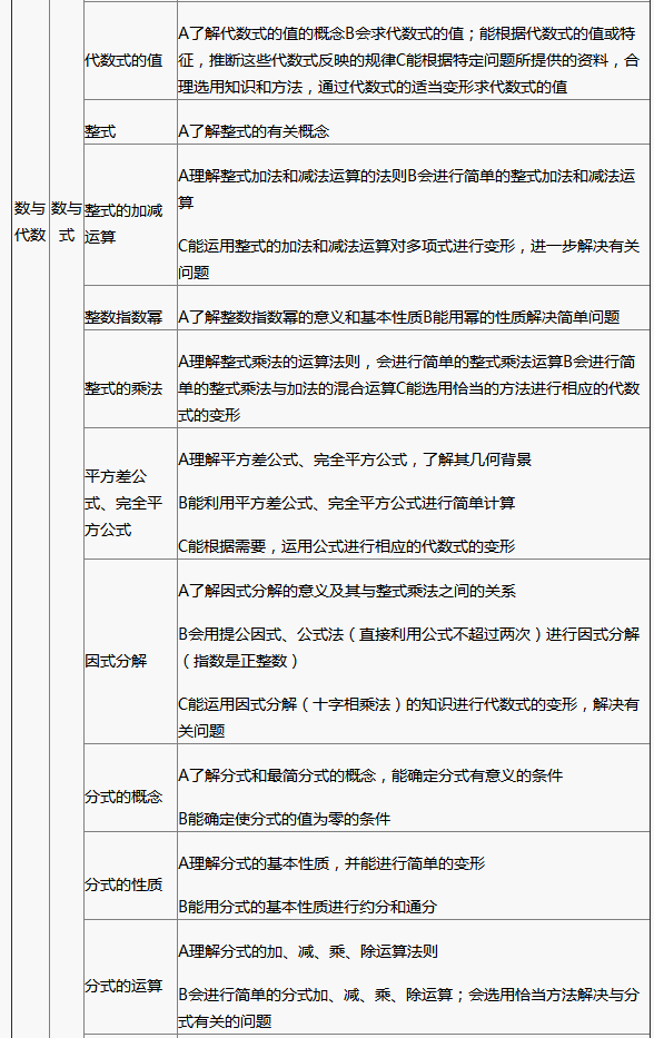 http://img.zqy.com/articleImage/201906/960a0fee39bb34fc5b84464a7447c2d3.png