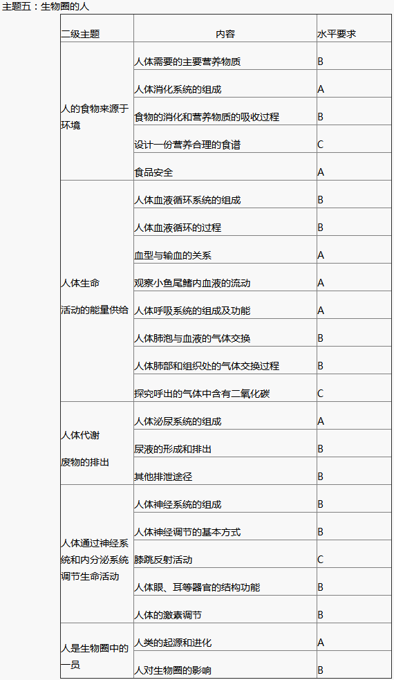 http://img.zqy.com/articleImage/201906/96ec8923e169d9dfc973785a2476c368.png