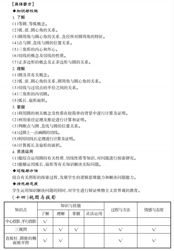 http://img.zqy.com/articleImage/201906/99142e7c6ba9479149b3d3ca0e92377a.png