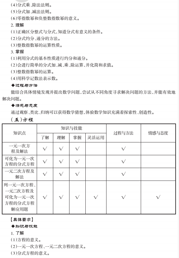 http://img.zqy.com/articleImage/201906/9aaacce6ca0f88f99d8f2238bdf9b9ff.png