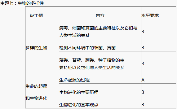 http://img.zqy.com/articleImage/201906/9b4bf8e4d938212c74ea529087b62491.png