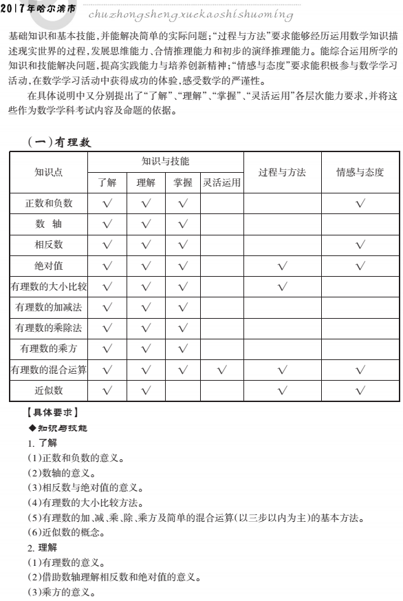http://img.zqy.com/articleImage/201906/9c3116d536c629cef6ee04db7e84c34d.png