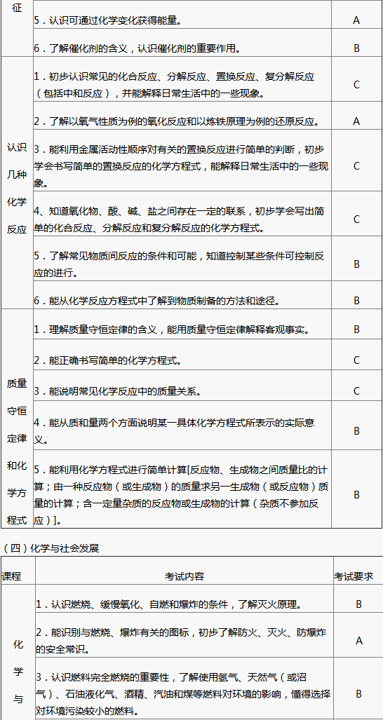 http://img.zqy.com/articleImage/201906/a94057ac070100565b839b1601377be3.png
