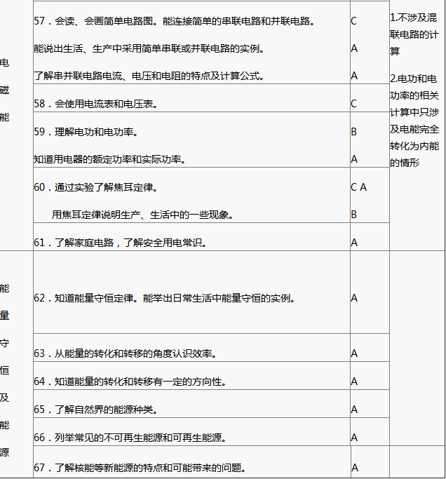 http://img.zqy.com/articleImage/201906/a965e806adc9dbad0ba1cbc8d215be3a.png