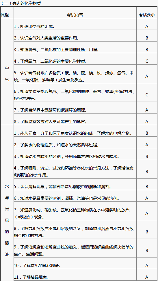 http://img.zqy.com/articleImage/201906/aa3ddb34bcd30d3dd3340097c72a3db7.png