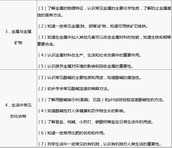 http://img.zqy.com/articleImage/201906/aaeeb77e6873dc905afadcd529c85d92.png