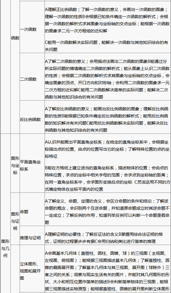 http://img.zqy.com/articleImage/201906/acfe2ed12c83c9047083842cde0fcb1b.png