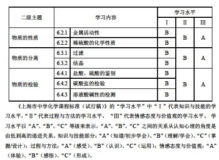 http://img.zqy.com/articleImage/201906/b6c5fcc5a6c9f90ff398fac251f890d3.png