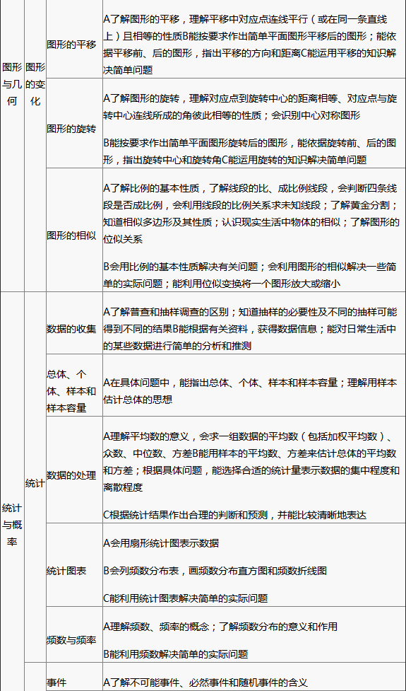 http://img.zqy.com/articleImage/201906/b8a6dd35cb8b9f2d358ee15505fb2a59.png