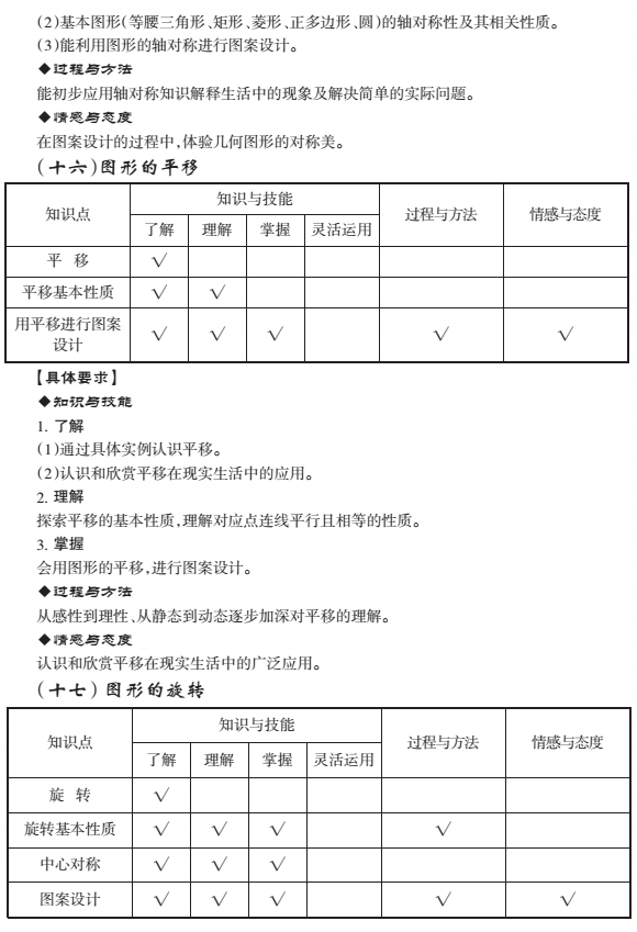 http://img.zqy.com/articleImage/201906/b8bbb6cc117070a3974029df8a307b5f.png