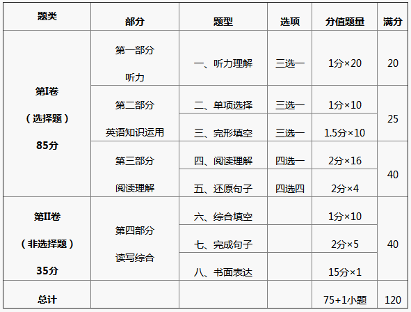http://img.zqy.com/articleImage/201906/bb261e7a221e9be6b13fe27e15192e9c.png
