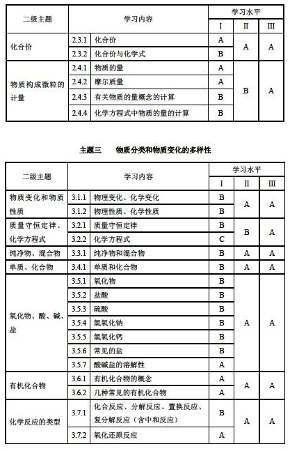 http://img.zqy.com/articleImage/201906/bceb74725b2c053c53ccf17052e5e67e.png