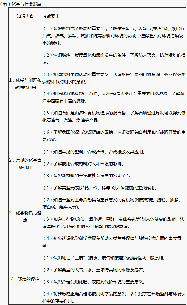 http://img.zqy.com/articleImage/201906/c21b7dedd0130369625f62f3c1063f21.png