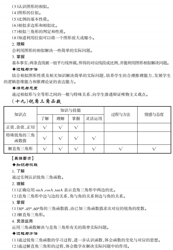 http://img.zqy.com/articleImage/201906/c27c3ff80a863547ed13b10b142b4d60.png